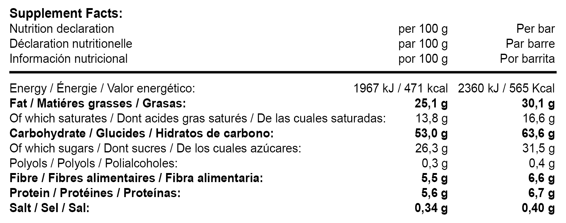 Supplement Facts BarGEN Recharge